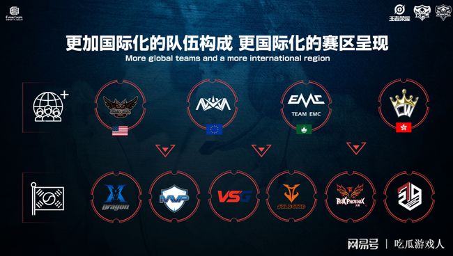 照在足球中 照在足球中