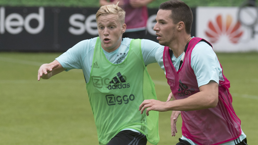 快速转换方 快速转换方